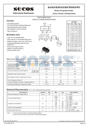 BAS16T datasheet - Plastic-Encapsulate Diodes