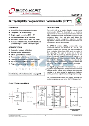 CAT5115ZD7I-50 datasheet - 32-Tap Digitally Programmable Potentiometer (DPP)