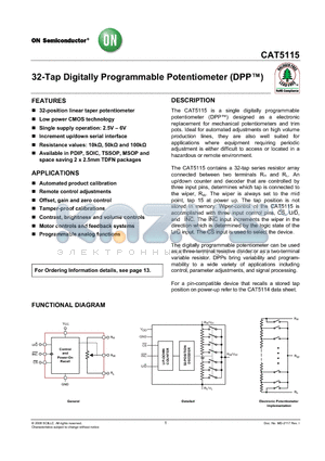 CAT5115YI-50-G datasheet - 32-Tap Digitally Programmable Potentiometer