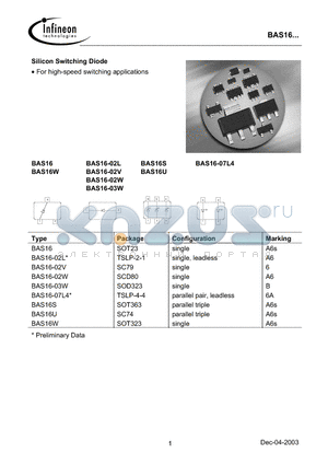 BAS16U datasheet - Silicon Switching Diode