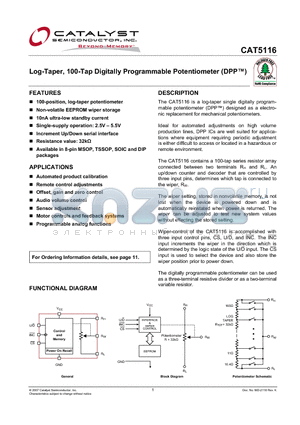 CAT5116LI-G datasheet - Log-Taper, 100-Tap Digitally Programmable Potentiometer (DPP)