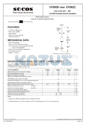 1N5820 datasheet - VOLTAGE 20V ~ 40V 3.0AMP Schottky Barrier Rectifiers