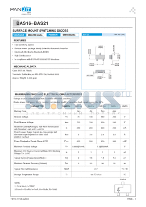 BAS16_09 datasheet - SURFACE MOUNT SWITCHING DIODES