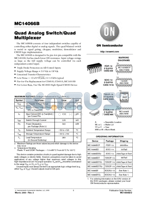 4066 datasheet - Quad Analog Switch/Quad Multiplexer