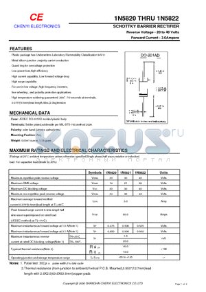 1N5820THRU1N5822 datasheet - SCHOTTKY BARRIER RECTIFIER