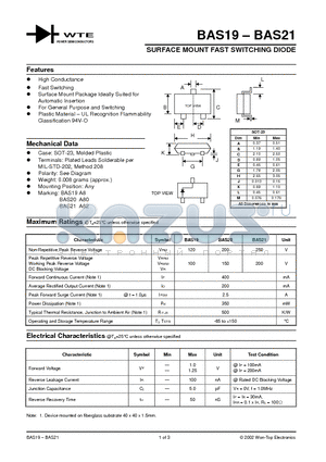 BAS19-T1 datasheet - SURFACE MOUNT FAST SWITCHING DIODE