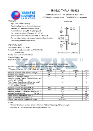 1N5821 datasheet - 3 AMPERE SCHOTTKY BARRIER RECTIFIER