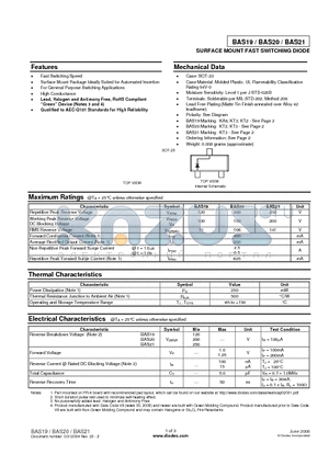 BAS19_08 datasheet - SURFACE MOUNT FAST SWITCHING DIODE