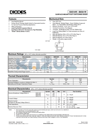 BAS19W_08 datasheet - SURFACE MOUNT FAST SWITCHING DIODE