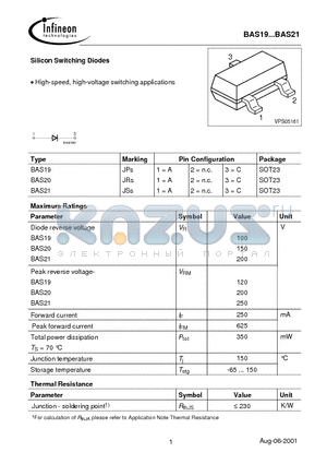 BAS20 datasheet - Silicon Switching Diodes