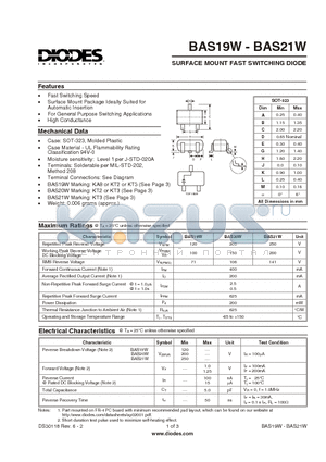 BAS20W datasheet - SURFACE MOUNT FAST SWITCHING DIODE