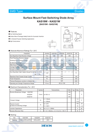 BAS20W datasheet - Surface Mount Fast Switching Diode Array