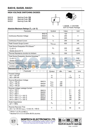 BAS21 datasheet - HIGH VOLTAGE SWITCHING DIODES