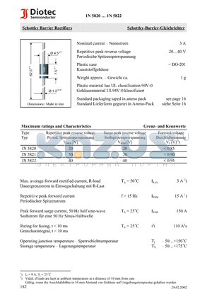 1N5822 datasheet - Schottky Barrier Rectifiers