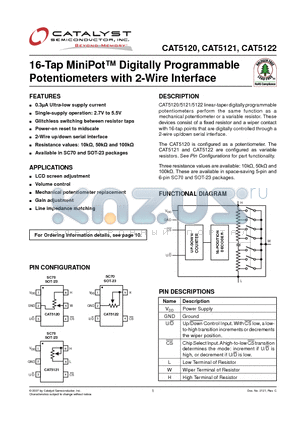 CAT5120TBI-10T3 datasheet - 16-Tap MiniPot TM  Digitally Programmable Potentiometers with 2-Wire Interface