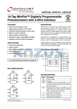 CAT5120TBI-10-GT10 datasheet - 16-Tap MiniPot TM  Digitally Programmable Potentiometers with 2-Wire Interface