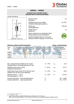 1N5822 datasheet - Schottky Barrier Rectifier Diodes