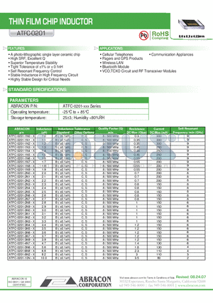 ATFC-0201-10N-STT datasheet - THIN FILM CHIP INDUCTOR