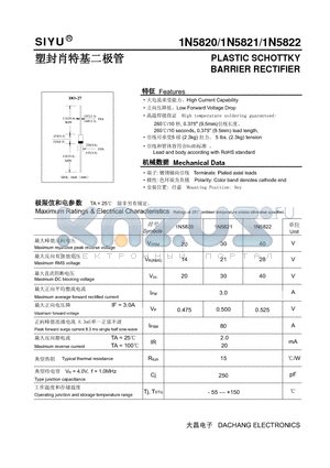 1N5822 datasheet - PLASTIC SCHOTTKY BARRIER RECTIFIER