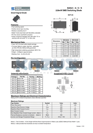 BAS21SRF datasheet - 225mW SMD Switching Diode