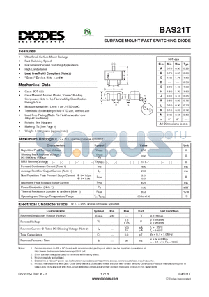 BAS21T datasheet - SURFACE MOUNT FAST SWITCHING DIODE