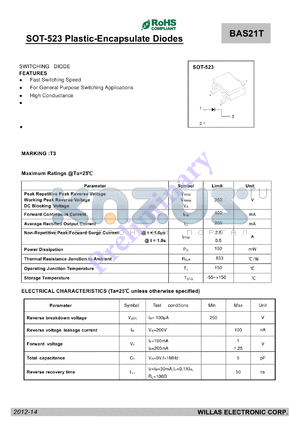 BAS21T datasheet - SOT-523 Plastic-Encapsulate Diodes