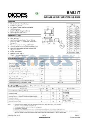 BAS21T-7-F datasheet - SURFACE MOUNT FAST SWITCHING DIODE
