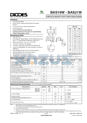 BAS21W-7-F datasheet - SURFACE MOUNT FAST SWITCHING DIODE