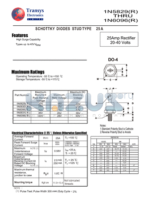 1N5829R datasheet - SCHOTTKY DIODES STUD TYPE 25 A