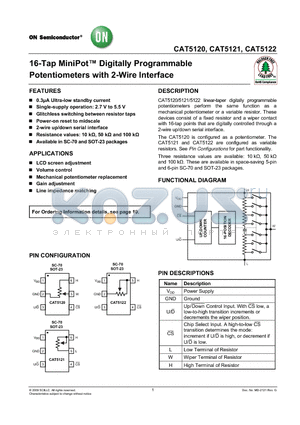 CAT5121TBI-50-T3 datasheet - 16-Tap MiniPot Digitally Programmable Potentiometers with 2-Wire Interface