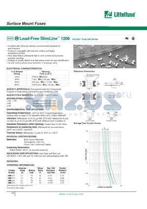 0468003. datasheet - Lead-Free SlimLine 1206 Slo-Blo Fuse 468 Series