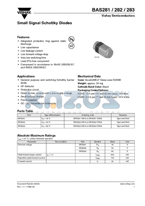 BAS281_08 datasheet - Small Signal Schottky Diodes