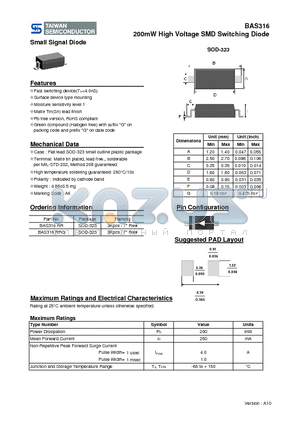 BAS316RR datasheet - 200mW High Voltage SMD Switching Diode