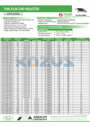 ATFC-0402-17N-FT datasheet - THIN FILM CHIP INDUCTOR