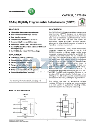 CAT5127ZD7I-10-GT3 datasheet - 32-Tap Digitally Programmable Potentiometer