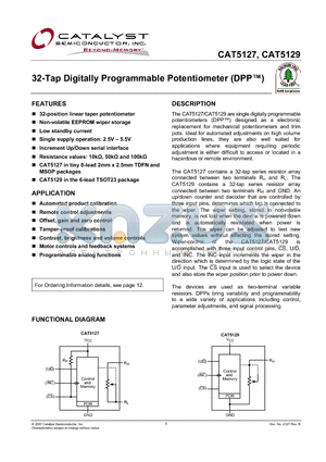 CAT5127ZD7I-50-T3 datasheet - 32-Tap Digitally Programmable Potentiometer (DPP)