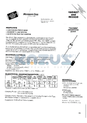 1N5908 datasheet - TRANSIENT ABSORPTION ZENER