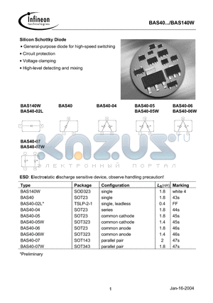 BAS40-06W datasheet - Silicon Schottky Diode