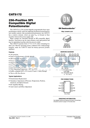 CAT5172 datasheet - 256-Position SPI Compatible Digital Potentiometer