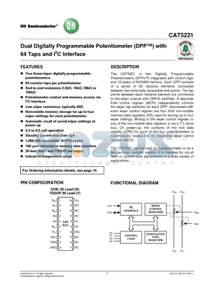 CAT5221WI-10 datasheet - Dual Digitally Programmable Potentiometer with 64 Taps and I2C Interface