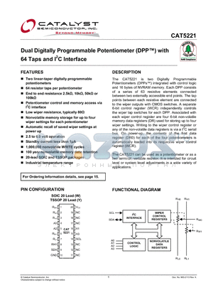 CAT5221YI-00 datasheet - Dual Digitally Programmable Potentiometer (DPP) with 64 Taps and I2C Interface