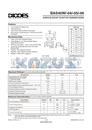 BAS40W-04 datasheet - SURFACE MOUNT SCHOTTKY BARRIER DIODE