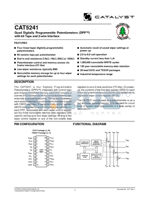 CAT5241JI-50 datasheet - Quad Digitally Programmable Potentiometers (DPP) with 64 Taps and 2-wire Interface