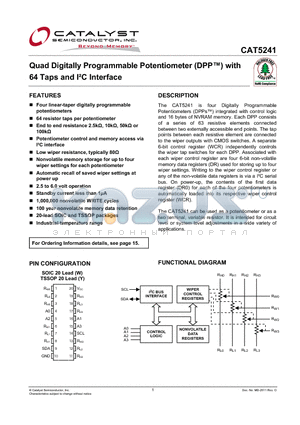 CAT5241WI-00 datasheet - Quad Digitally Programmable Potentiometer (DPP) with 64 Taps and IbC Interface