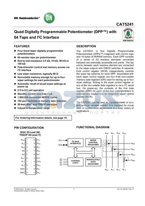 CAT5241WI-00-T1 datasheet - Quad Digitally Programmable Potentiometer (DPP) with 64 Taps and IbC Interface