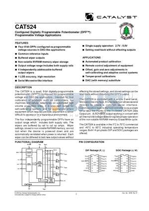 CAT524P-TE10 datasheet - Configured Digitally Programmable Potentiometer