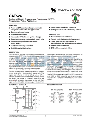 CAT524PI-TE10 datasheet - Configured Digitally Programmable Potentiometer