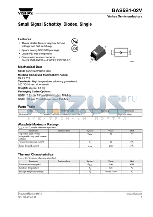 BAS581-02V datasheet - Small Signal Schottky Diodes, Single