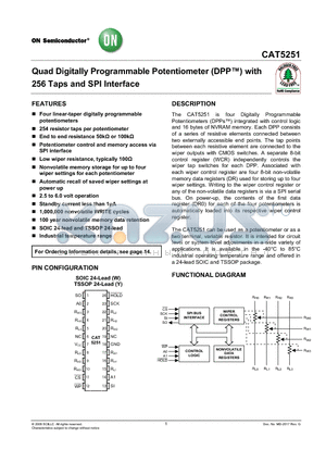 CAT5251WI-00 datasheet - Quad Digitally Programmable Potentiometer with 256 Taps and SPI Interface