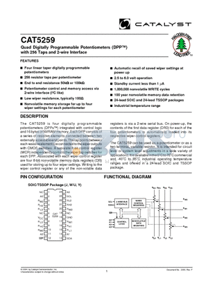 CAT5259WI-00TE13 datasheet - Quad Digitally Programmable Potentiometers (DPP) with 256 Taps and 2-wire Interface